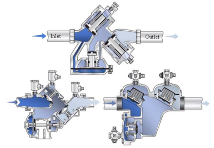 Image - reduced pressure zone device